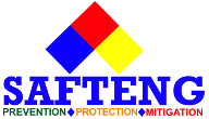 SAFTENG – Prevention, Protection, Mitigation