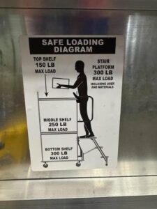 safe load_adult version