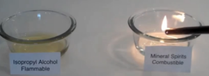 Visual of how Flashpoint works