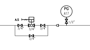 Bypass_temp SOP or Car-Seal