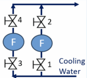 EPSC Learning Sheet July 2025